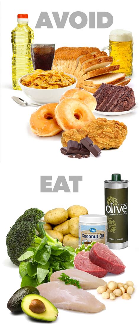 What are the 3 foods to avoid?